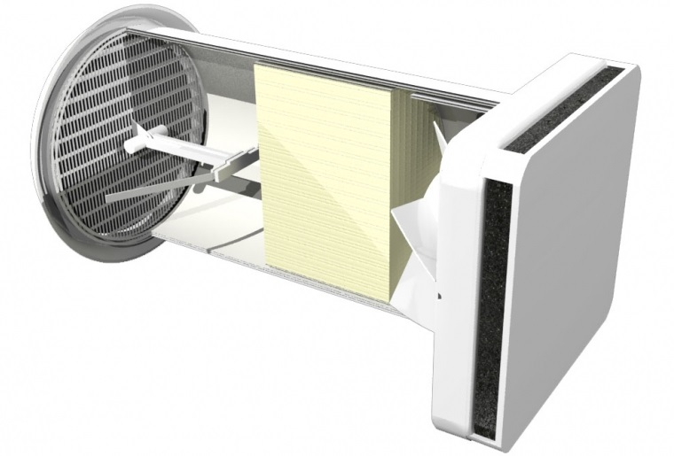 Ventilazione meccanica controllata decentralizzata