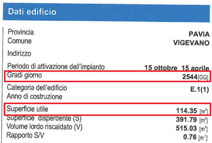 Dimensionamento pompa di calore aria acqua: calcolo semplificato