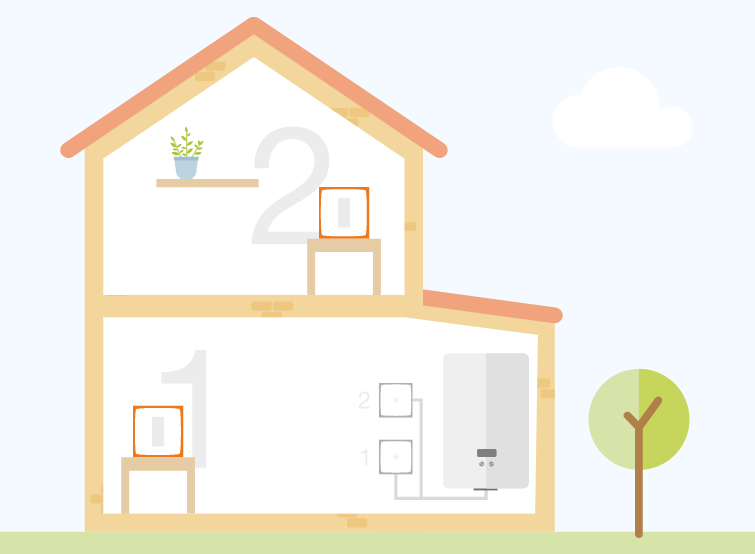 Termostato intelligente Netatmo