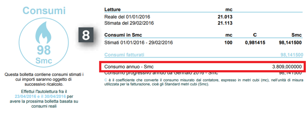 Pompa di calore per appartamento 100 mq: calcolo potenza da bolletta gas