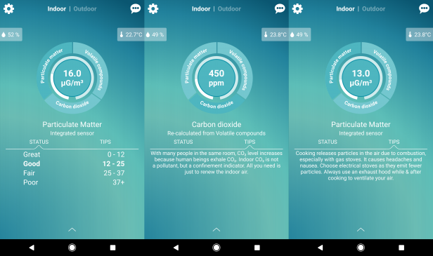 Foobot Sensore VOC