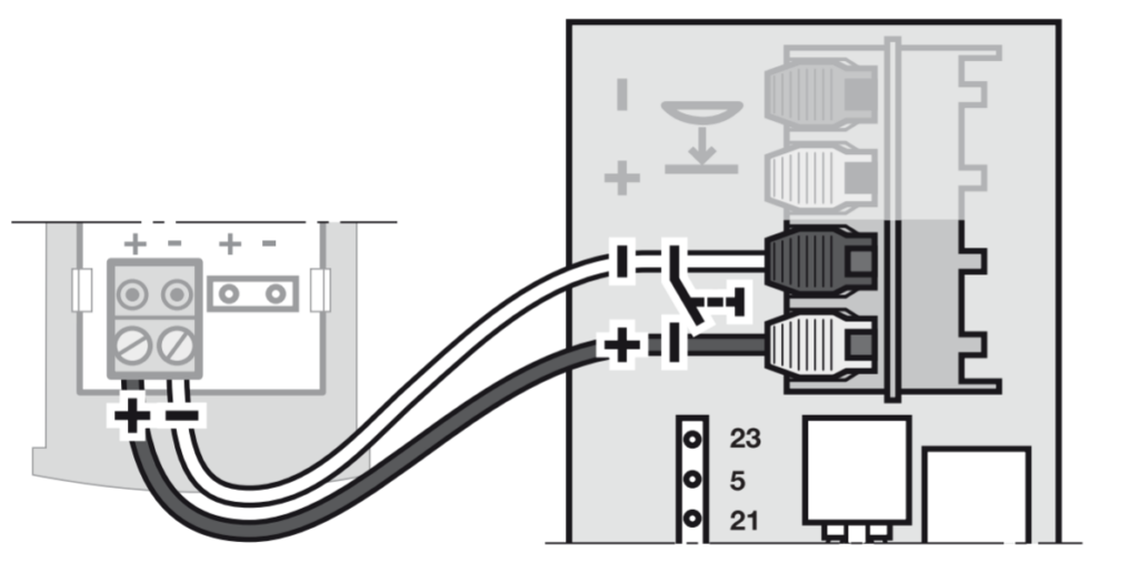 Hormann SupraMatic Serie 3