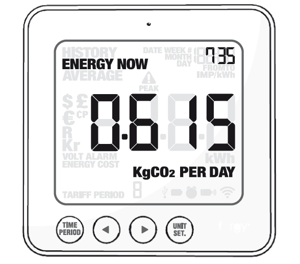Efergy E2 Manuale Italiano