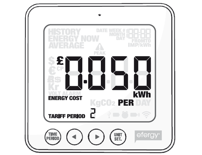 Efergy E2 Manuale Italiano