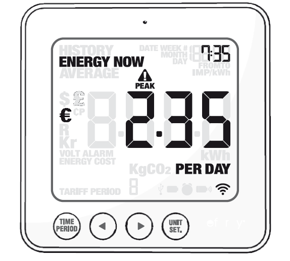 Efergy E2 Manuale Italiano