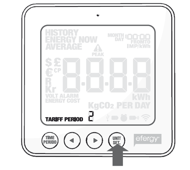 Efergy E2 Manuale Italiano