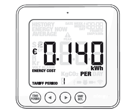 Efergy E2 Manuale Italiano