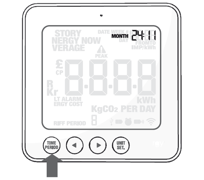 Efergy E2 Manuale Italiano