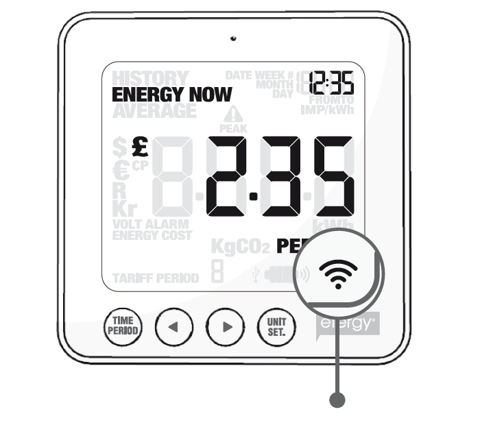 Efergy E2 Manuale Italiano