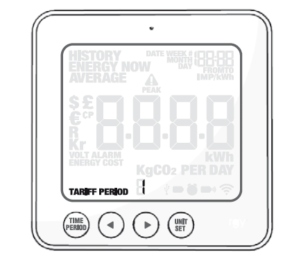 Efergy E2 Manuale Italiano