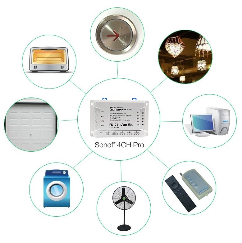 Sonoff 4CH Pro R2