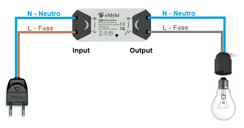 eMylo WiFi Schema