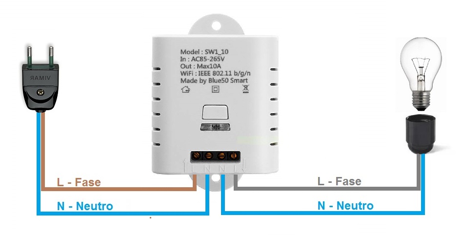 VIBIRIT Interruttori WiFi