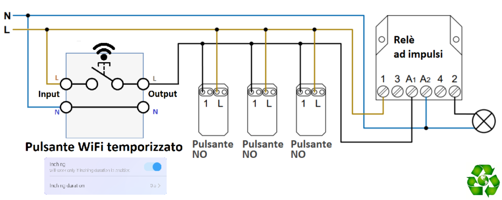 Schema Sonoff relè Finder 26.01