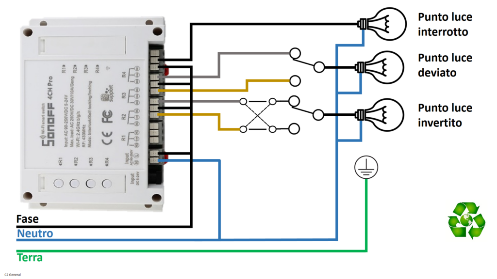 Sonoff 4CH Pro R2 schema di collegamento