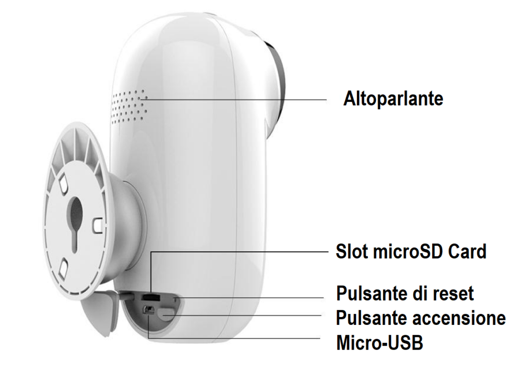 Lemnoi o Ctronics A3 telecamera wireless a batteria ricaricabile retro