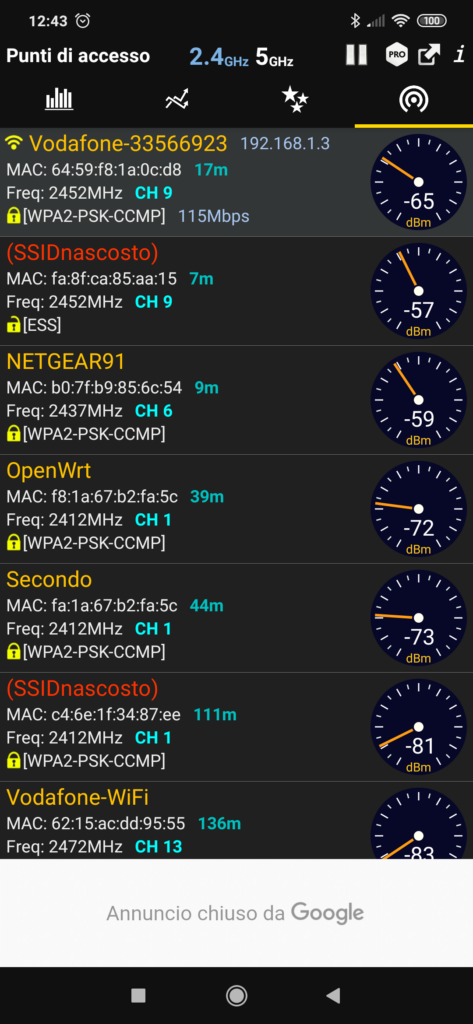 Analizzatore WiFi misurare il segnale WiFi