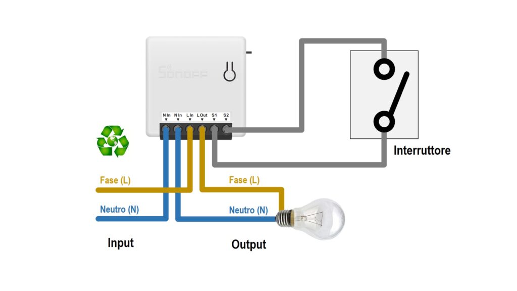 Sonoff Mini Punto luce interrotto