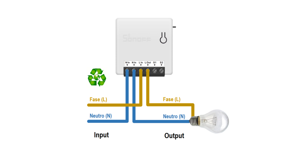 Sonoff Mini Stand-alone