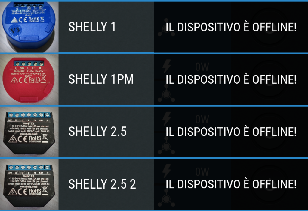 Shelly Cloud App