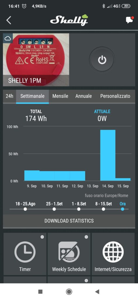 Shelly Cloud App statistiche consumi