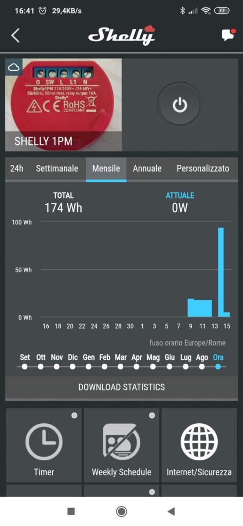 Shelly Cloud App statistiche consumi