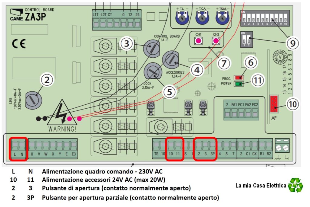 Apricancello WiFi Sonoff, Shelly 1, Broadlink: aprire cancello con Alexa