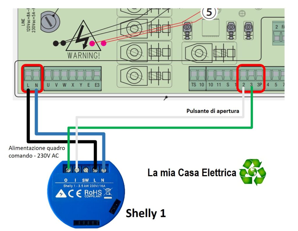 Apricancello WiFi Shelly 1: aprire cancello con Alexa