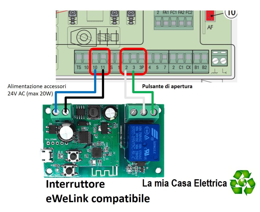 Apricancello WiFi Sonoff: aprire cancello con Alexa