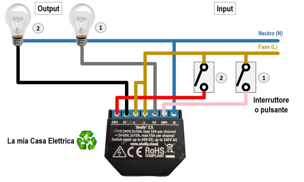 Schema elettrico di collegamento Shelly 2.5