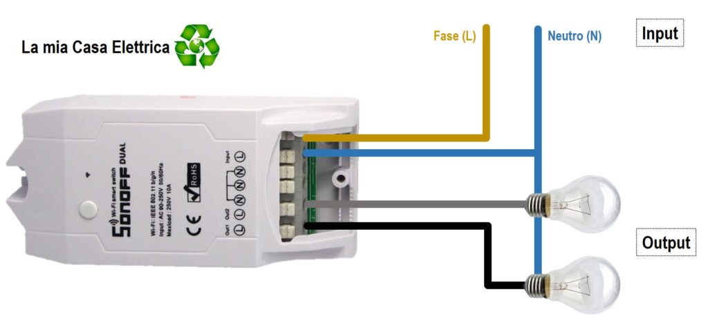 Schema di collegamento Sonoff Dual R2