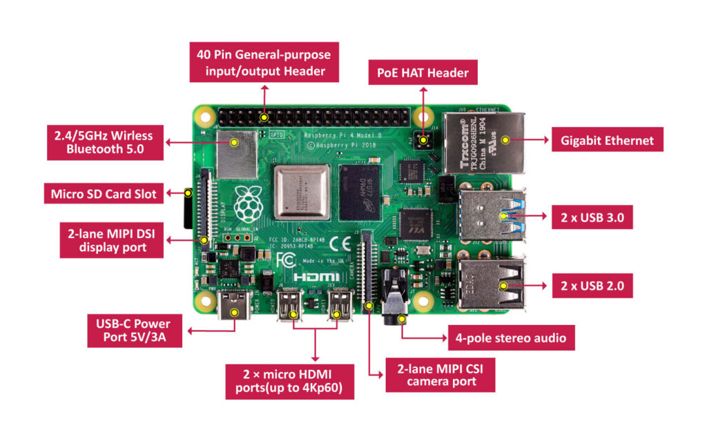 Raspberry Pi 4 Model B