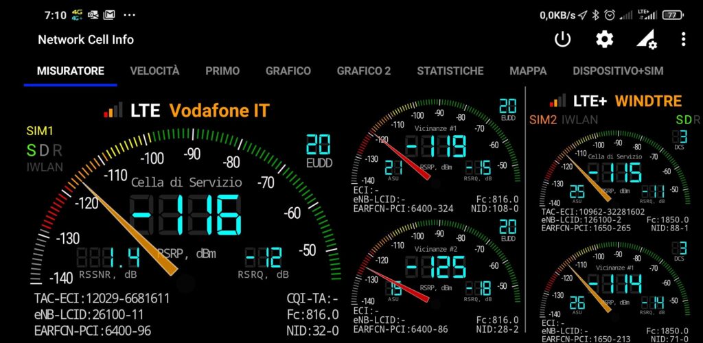Network Cell Info