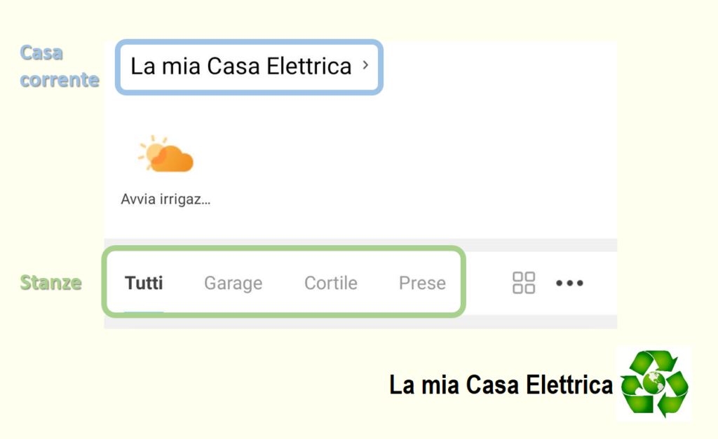 eWeLink App Sonoff: casa e stanze