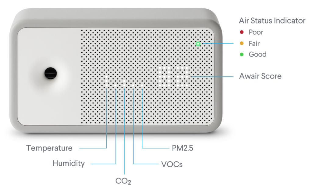 Awair Element Sensore qualità aria