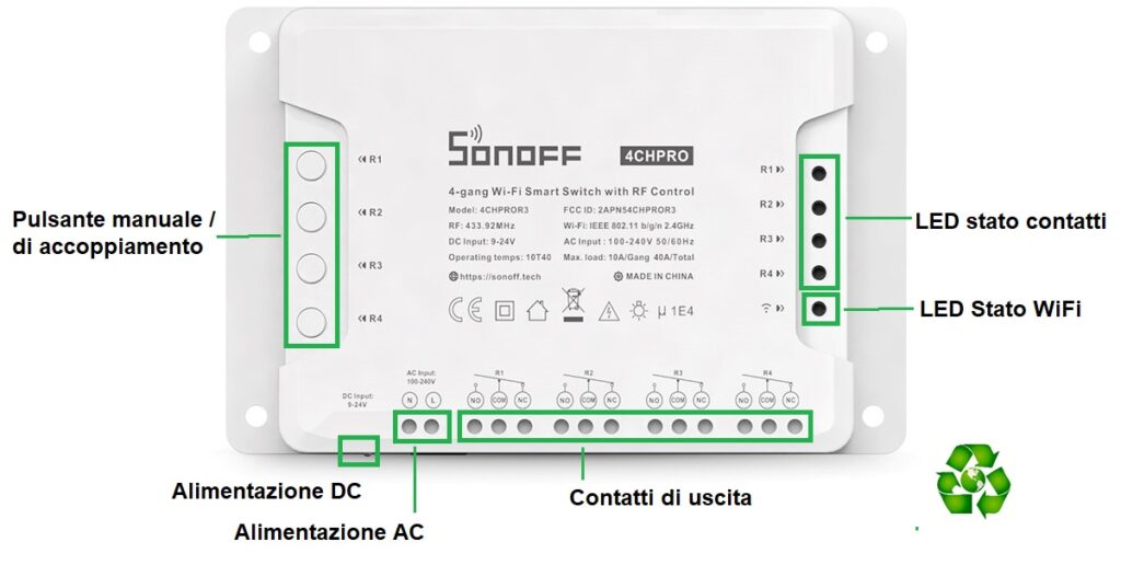Sonoff 4CH Pro R3
