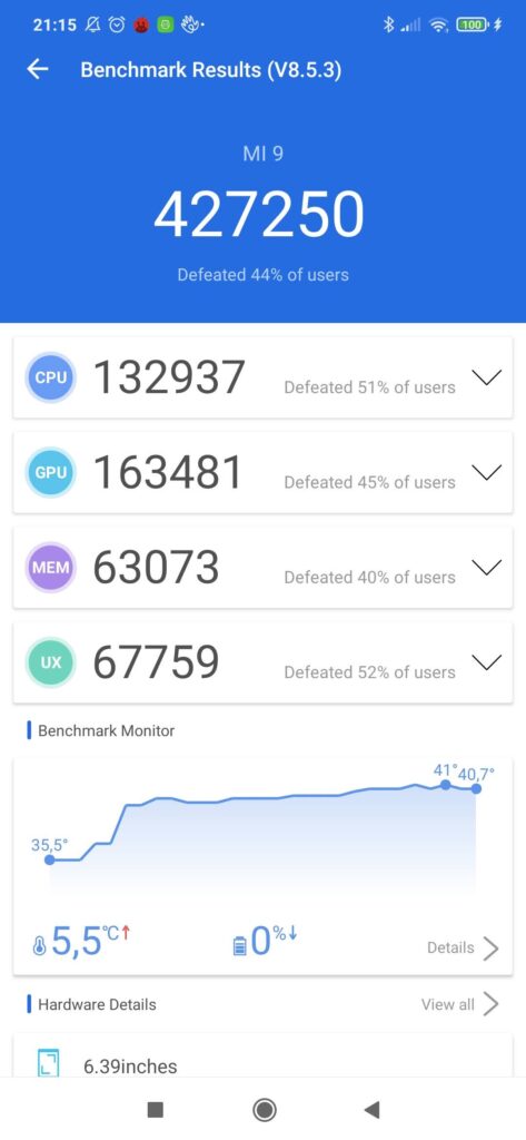 Classifica AnTuTu benchmark