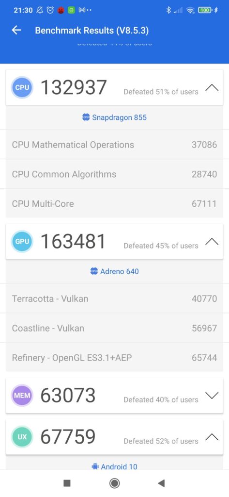 Classifica AnTuTu Benchmark
