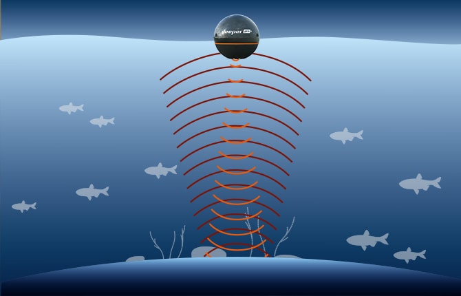 Deeper Sonar Fish Finder WiFi: ecoscandaglio da pesca smart portatile