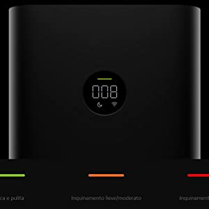 Display LED 