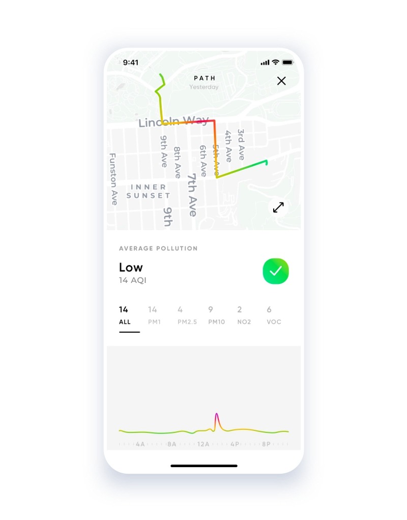 Plume Labs Flow 2