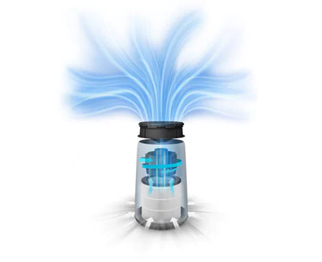 Purificatore aria Philips