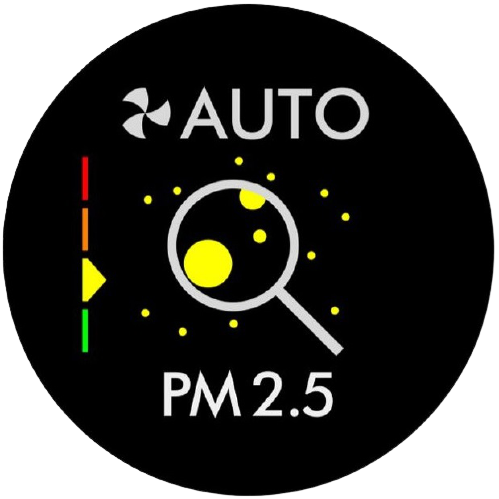 Purificatore aria Dyson
