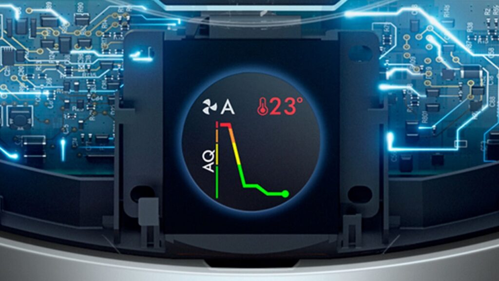 Purificatore aria Dyson