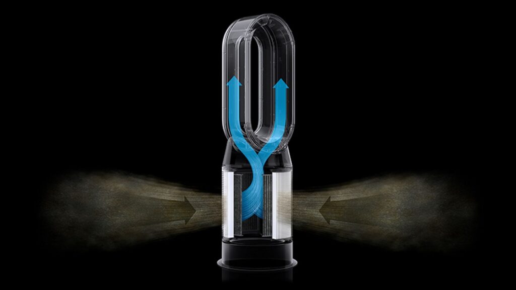 Purificatore aria Dyson