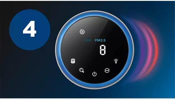 purificatore aria Philips AC4550/10 serie 4500i