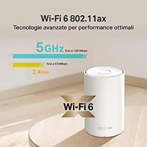 TP-Link Deco X20-4G router 4G+