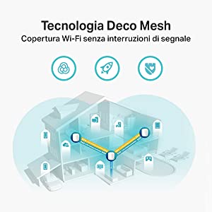 TP-Link Deco X20-4G router 4G+