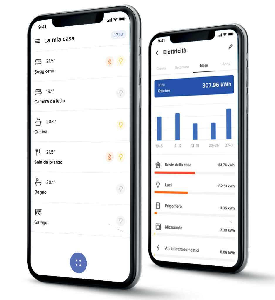Termostato BTicino Smarther 2 with Netatmo: App Home + Control
