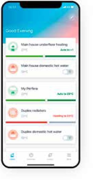 Daikin Residential Controller
